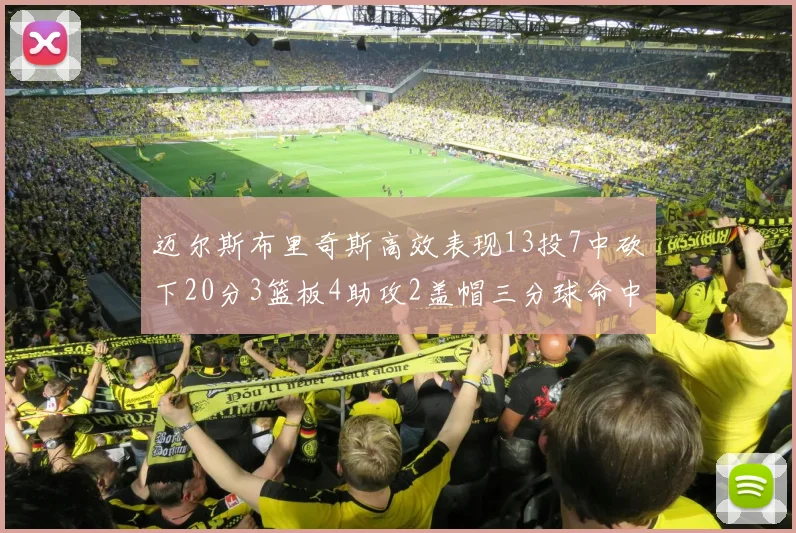 迈尔斯布里奇斯高效表现13投7中砍下20分3篮板4助攻2盖帽三分球命中率出色